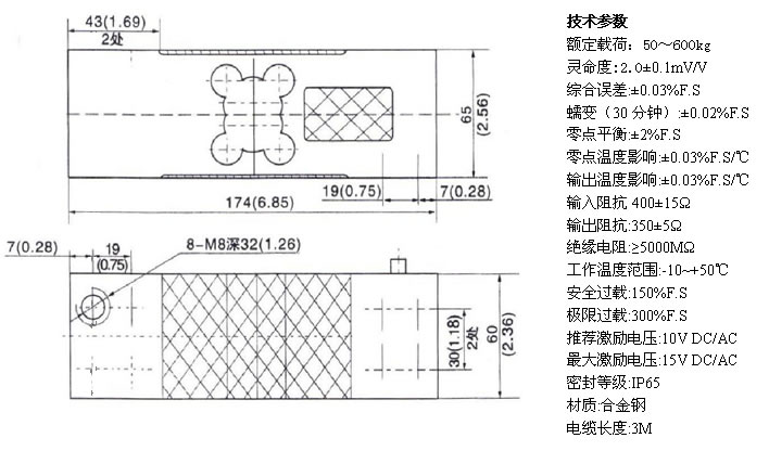 教育信息技术到底是啥概念，跟互联网又有什